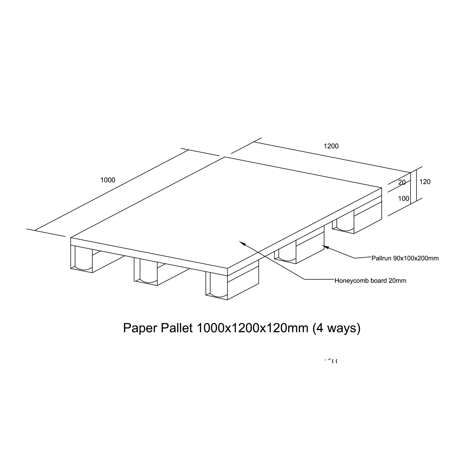 FREIGHTA Paper Pallet 4 way