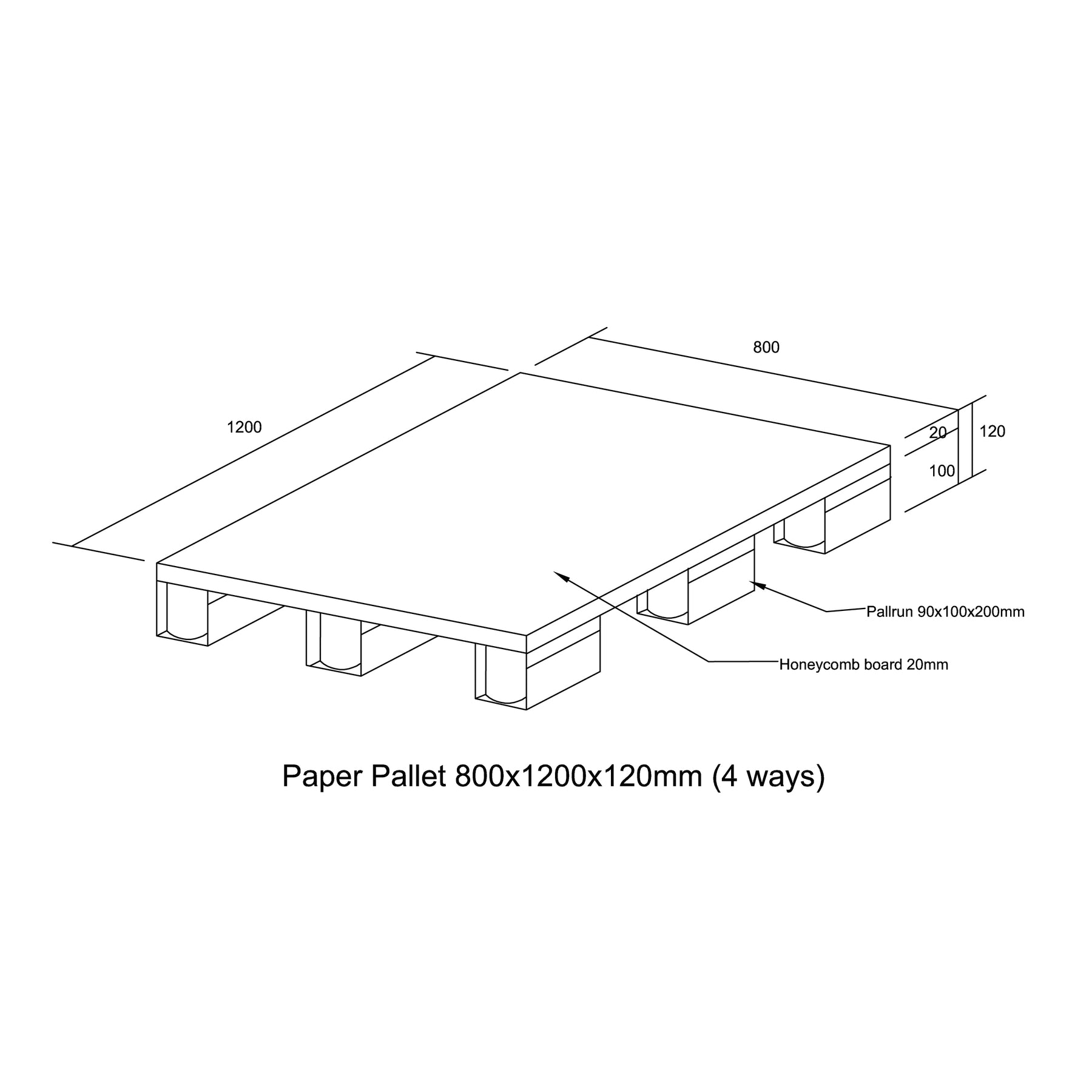 FREIGHTA Paper Pallet 4 way