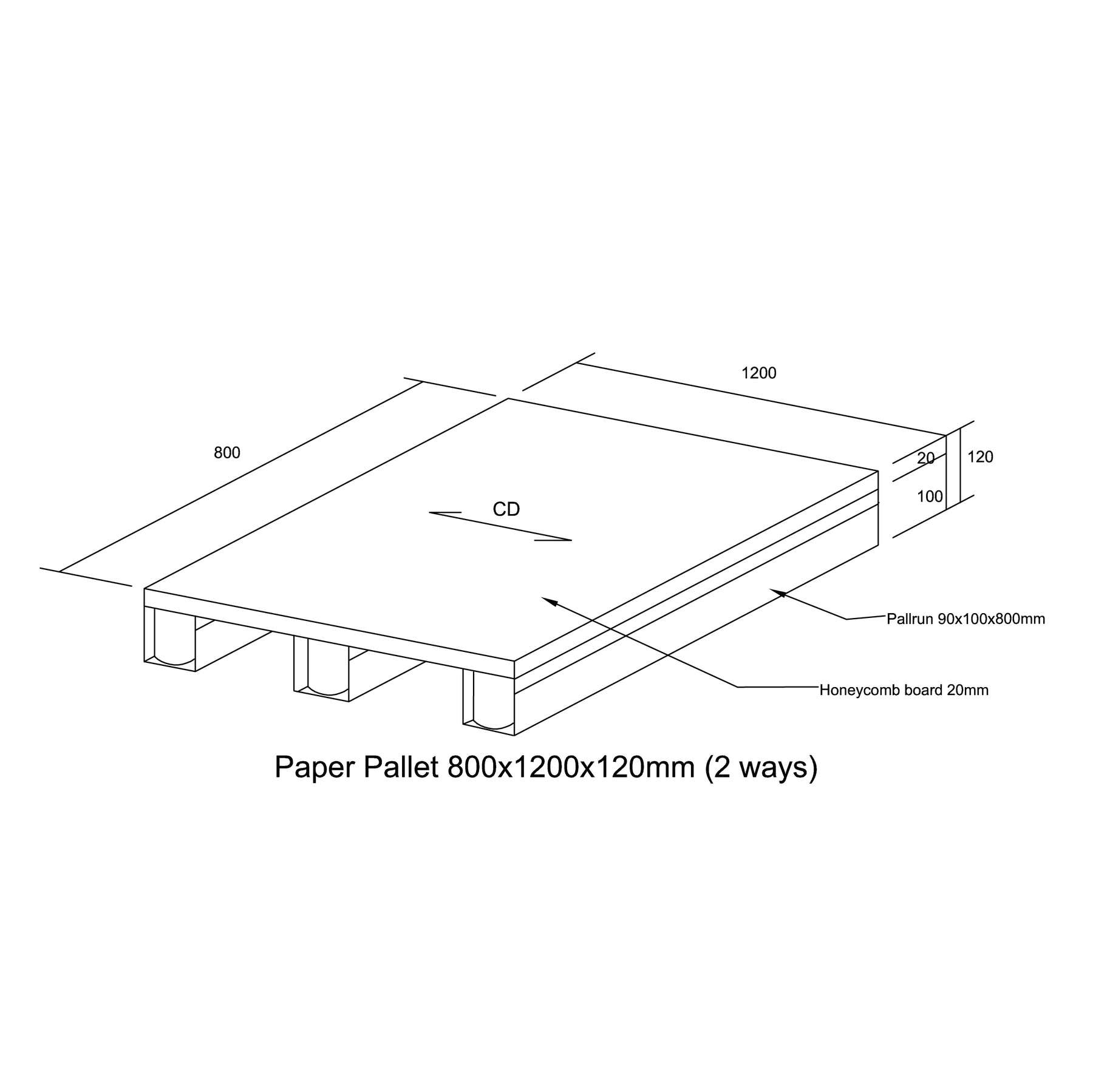 FREIGHTA Paper Pallet 2 way