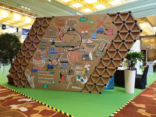 Eco-Friendly Exhibition Displays for Corporate Sustainability