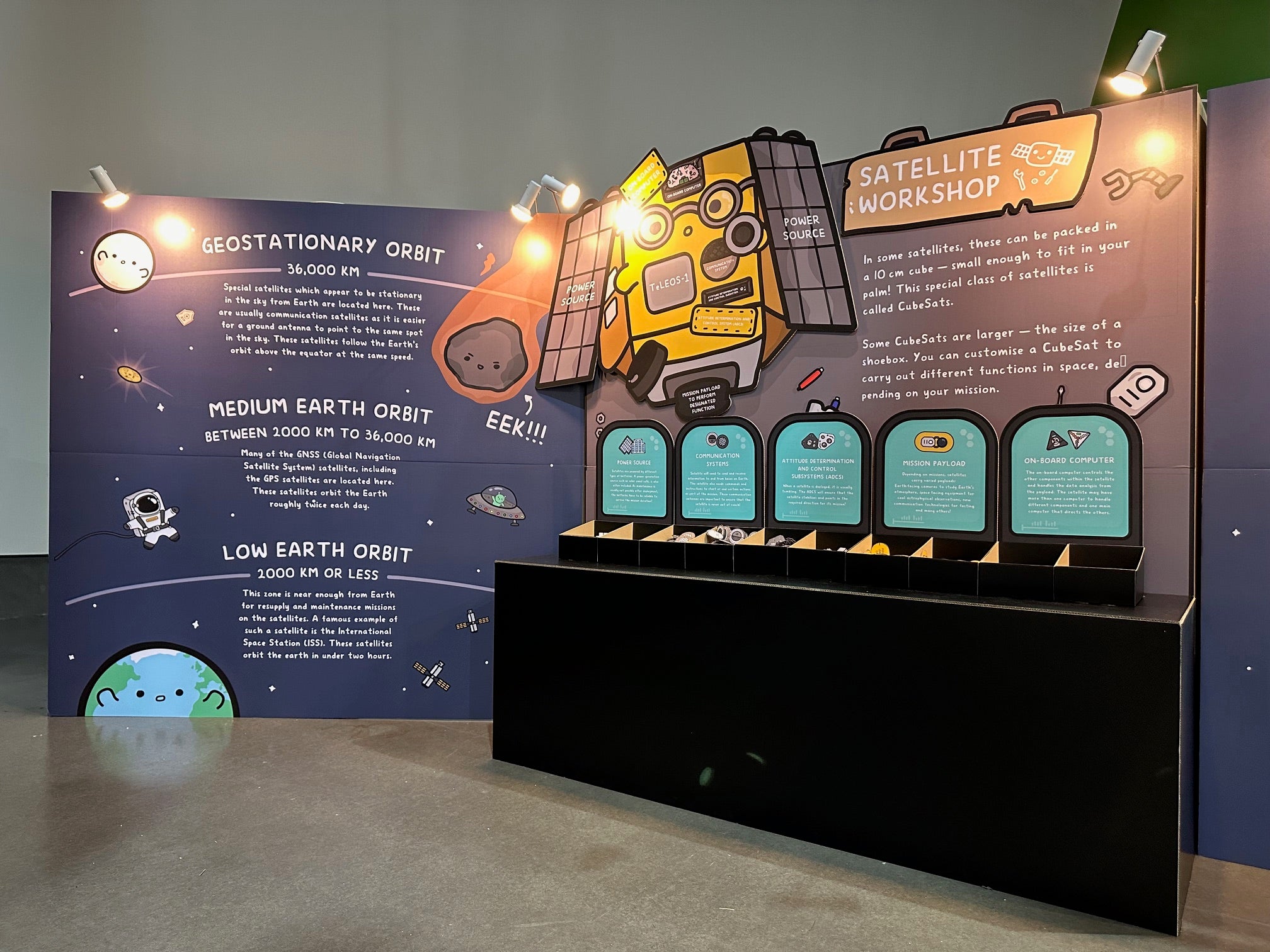 Science Extibition Science Center Exhibition
